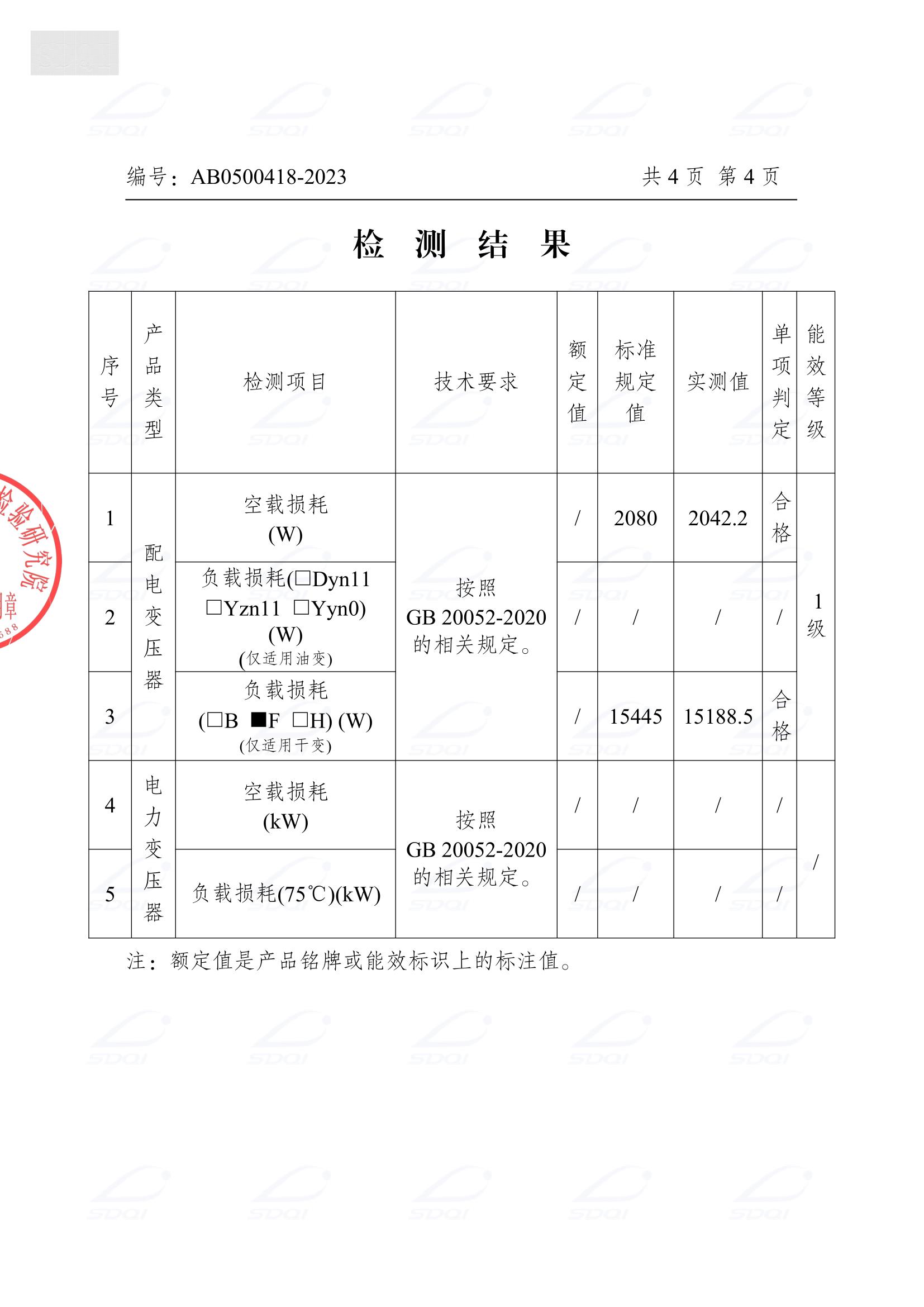 SCB18一級能效報告_6.jpg